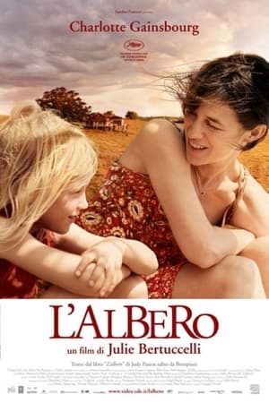 Poster L'albero 2010