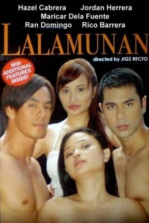 Lalamunan 2008