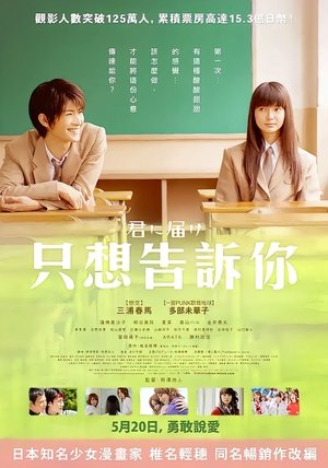 Image 好想告诉你