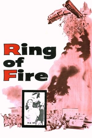 Poster di Ring of Fire