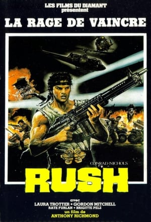 Rush 1983