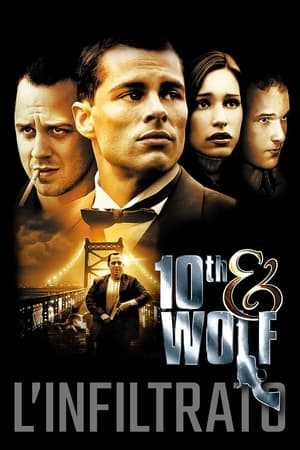 Poster L'infiltrato - 10th & Wolf 2006