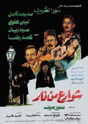 Poster شوارع من نار 1984