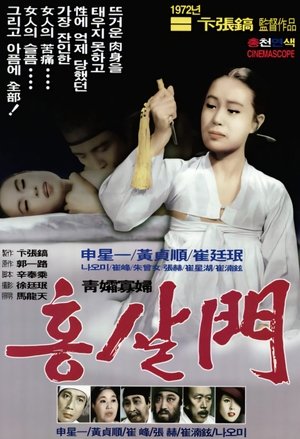 Poster Gate of Woman (1972)