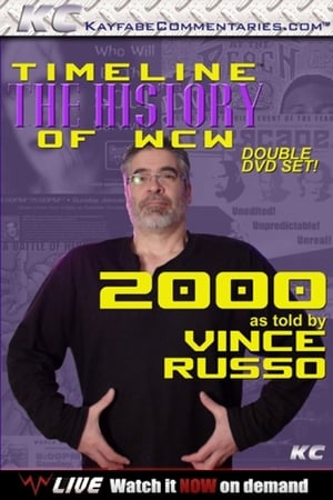 Poster Timeline: The History of WCW – 2000 – As Told By Vince Russo (2013)