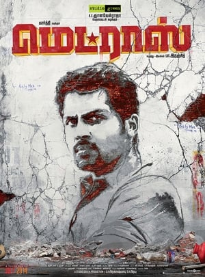 Madras poster