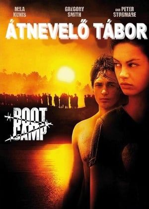 Poster Átnevelő tábor 2008