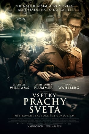 Poster Všetky prachy sveta 2017