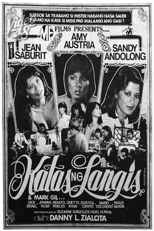 Poster Katas ng Langis 1982