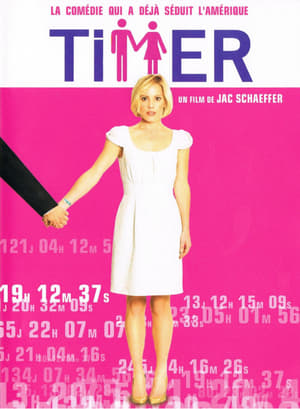 Poster TiMER 2009