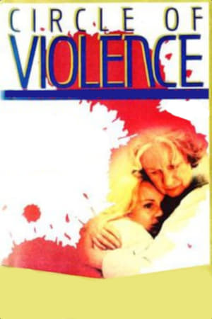 Poster Circle of Violence: A Family Drama 1986