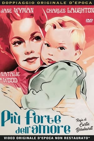 Poster Più forte dell'amore 1951