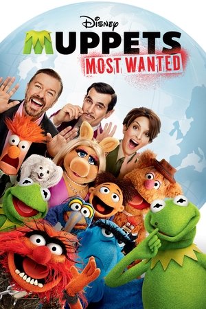 Muppets Most Wanted (2014) | Team Personality Map