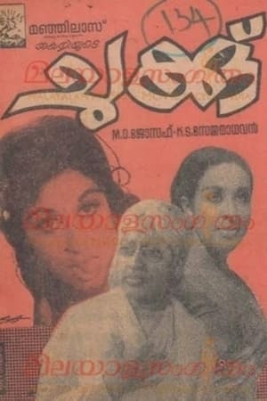 Poster Chukku (1973)