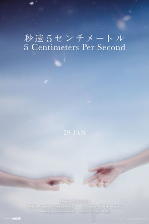 5 Centimeters per Second 25