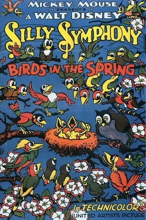 Poster Birds in the Spring 1933
