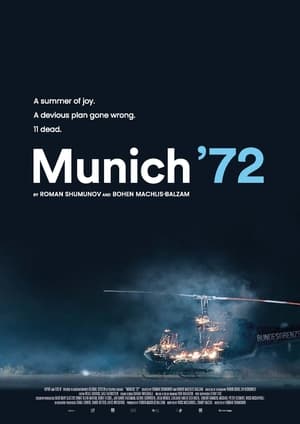 Image Munich '72