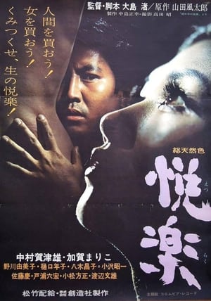 Poster 悦楽 1965