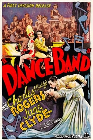 Poster Dance Band (1935)