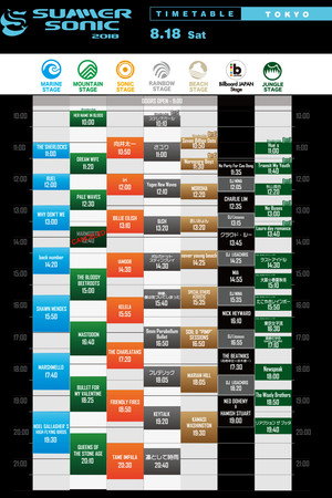 BiSH - Summer Sonic 2018 Highlights 9