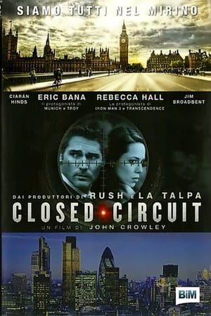 Poster Closed Circuit 2013