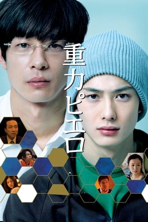 Poster 重力小丑 2009