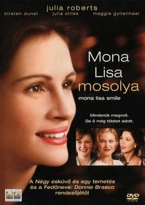 Poster Mona Lisa mosolya 2003