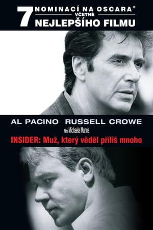 Insider: Muž, který věděl příliš mnoho (1999)