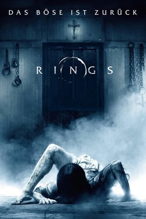 Image Rings