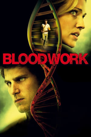 Poster Bloodwork 2012