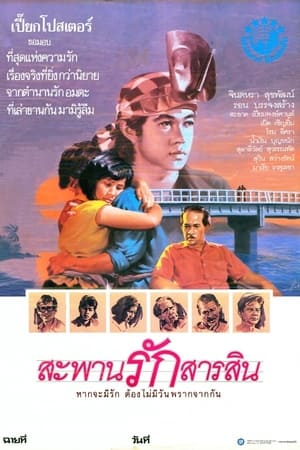 Poster Sarasin Bridge 1987