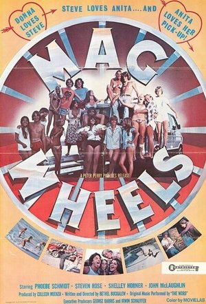 <Images posters