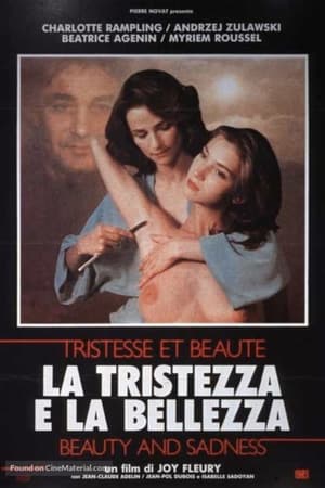Poster Tristesse et beauté 1985