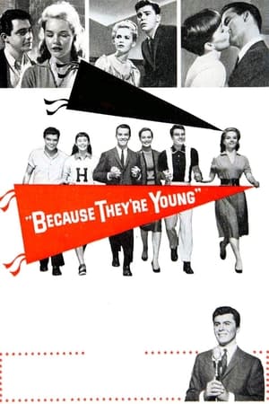 Poster Because They're Young 1960