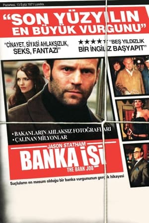 Image Banka İşi