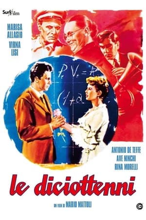 Poster Eighteen Year Olds (1955)