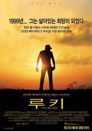 Poster 루키 2002