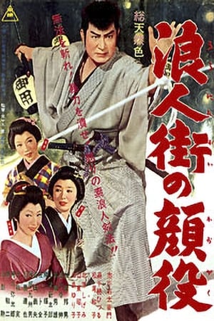 Poster 浪人街の顔役 1963