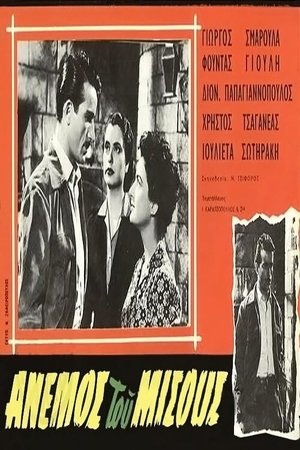 Poster Ο άνεμος του μίσους 1954