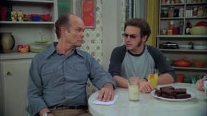 That '70s Show Long Away