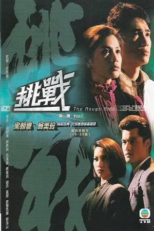 Poster 挑戰 1985