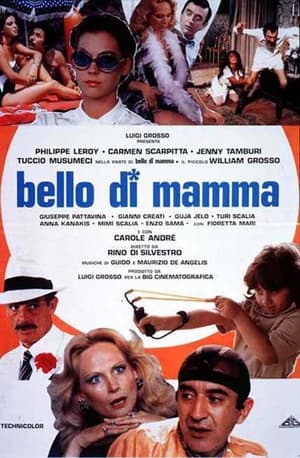 Poster Bello di mamma 1981