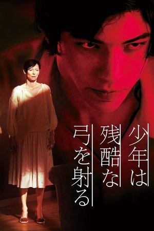 Image 凯文怎么了
