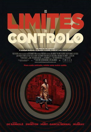 Os Limites do Controle