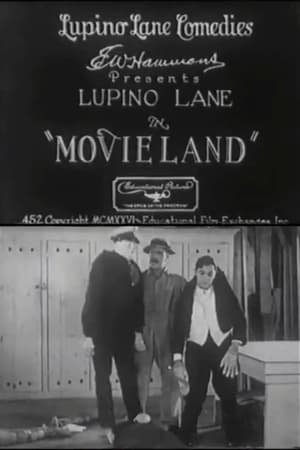 Poster Movieland (1926)