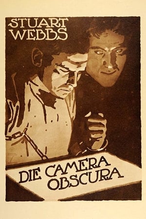 Poster Camera obscura (1921)
