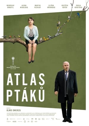 Poster Atlas vtákov 2021