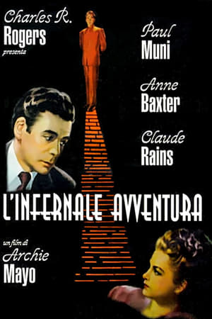 Poster L'infernale avventura 1946