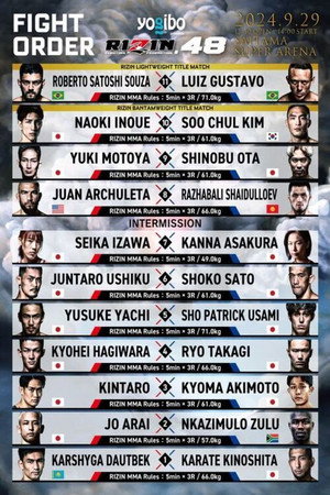 RIZIN 48 5