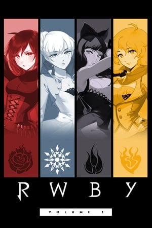 RWBY: Kausi 1